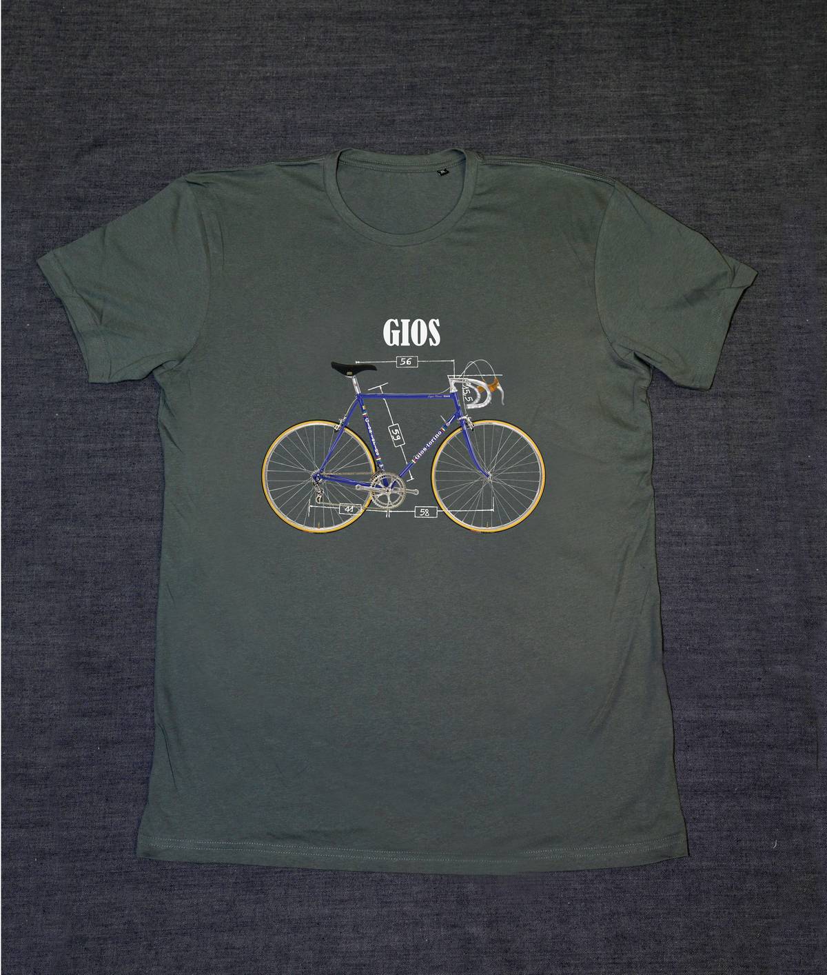 Gios